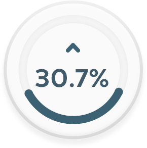 percentage-nova02